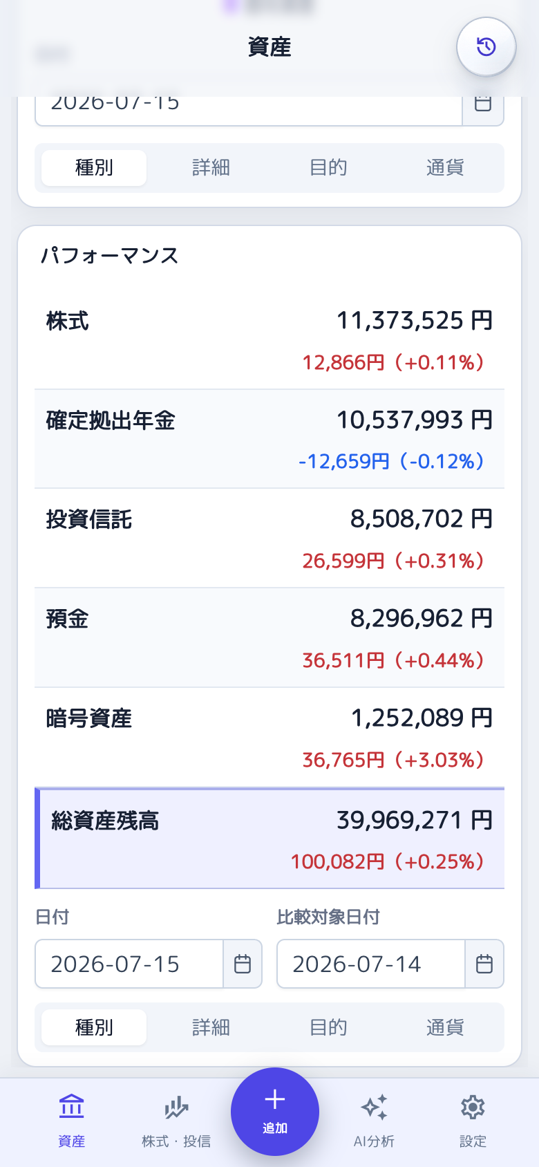 スマホで見た資産管理